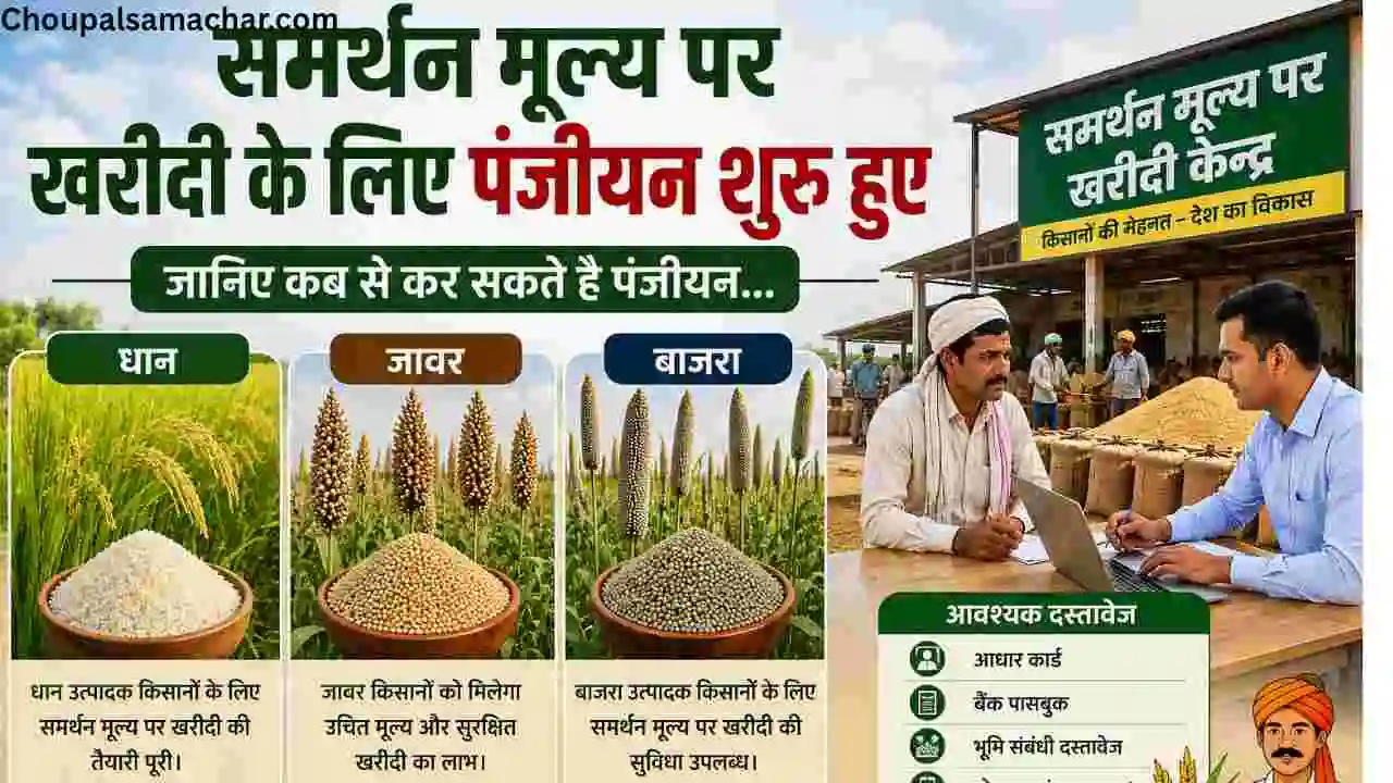 Kharif Marketing Year 2026-27